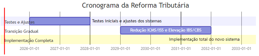 Captura de tela 2025-03-06 172603.png