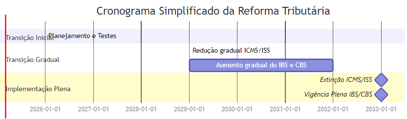 Captura de tela 2025-03-06 182255.png