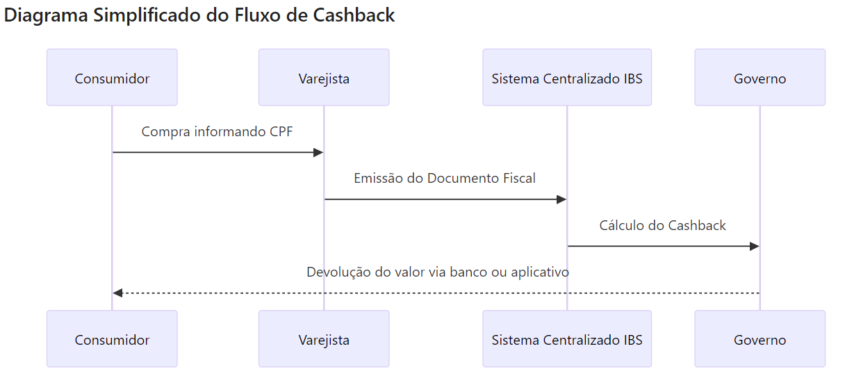 Captura de tela 2025-03-06 182554.png