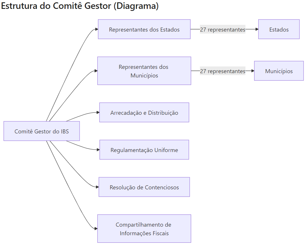 Captura de tela 2025-03-06 183050.png